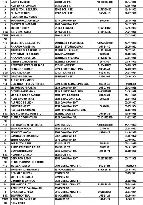 barangay 171 barangay hall contact number